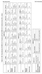 Figure imgf000171_0001