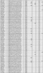 Figure imgf000231_0001