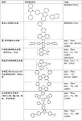 Figure BDA0001880648080000571