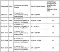 Figure imgf000049_0001