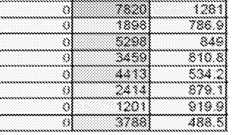 Figure imgf000067_0003