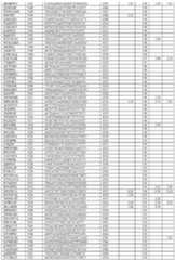 Figure imgf000146_0001