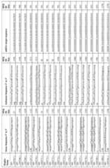 Figure imgf000233_0001