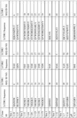 Figure imgf000037_0001