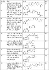 Figure BDA0001421068100000681