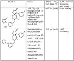 Figure imgf000051_0001