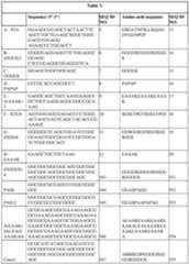 Figure imgf000020_0001