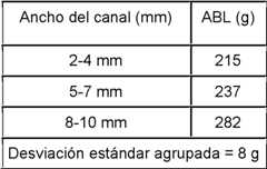 Figure imgf000026_0002