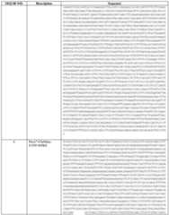 Figure imgf000152_0001