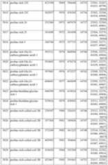 Figure imgf000458_0001