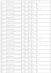 Figure 2023517041000036