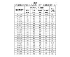 Figure 0007422816000130