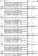 Figure BDA0002574919900000851