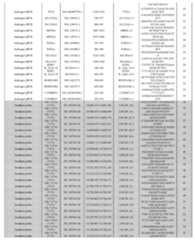 Figure imgf000053_0001