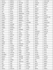 Figure imgf000210_0001