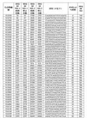 Figure 108131991-A0202-12-0125-69