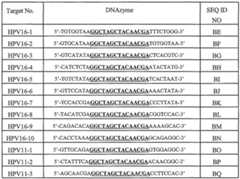 Figure imgf000104_0001