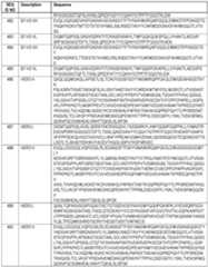 Figure imgf000095_0001