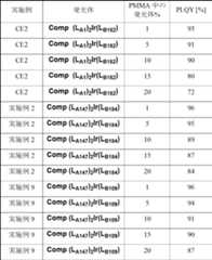 Figure 2024009984000020