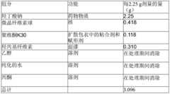 Figure BDA0003227958340000401