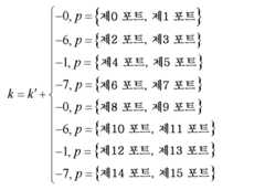 Figure 112017107100595-pct00154