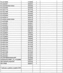 Figure imgf000126_0001