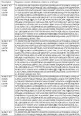 Figure imgf000220_0001