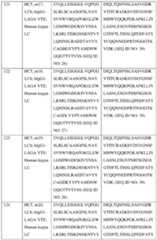 Figure imgf000045_0001