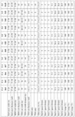 Figure imgf000051_0001