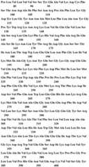 Figure BDA0001145126730000821