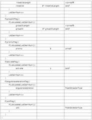 Figure 112010023665726-pat00116