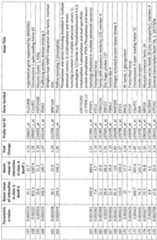 Figure imgf000042_0001