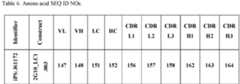 Figure imgb0022