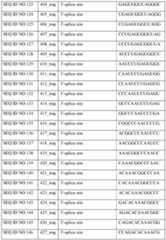 Figure imgf000139_0001