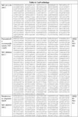 Figure imgf000043_0001