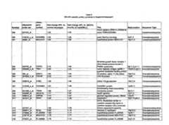 Figure imgf000124_0001