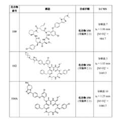 Figure 2022507958000087