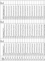 Figure imgf000318_0001