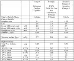 Figure imgf000026_0001