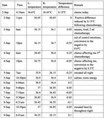 Figure imgf000034_0001