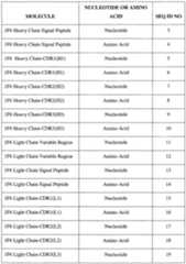 Figure imgf000026_0001