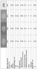 Figure imgf000053_0001