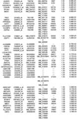 Figure 112018088977530-pat00252