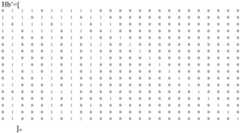 Figure FDA0003349891840000122