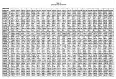 Figure imgf000298_0001