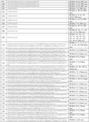 Figure imgf000239_0001