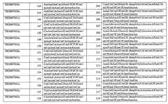 Figure 110128808-A0202-12-0226-282