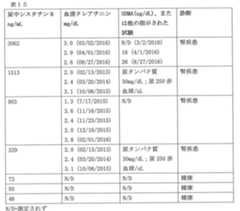 Figure 0007187317000016