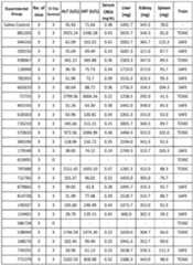 Figure imgf000113_0001