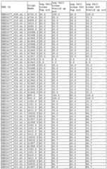 Figure imgf000313_0001